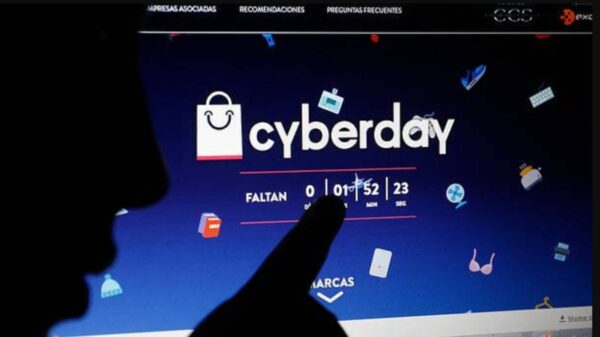 Cyberday