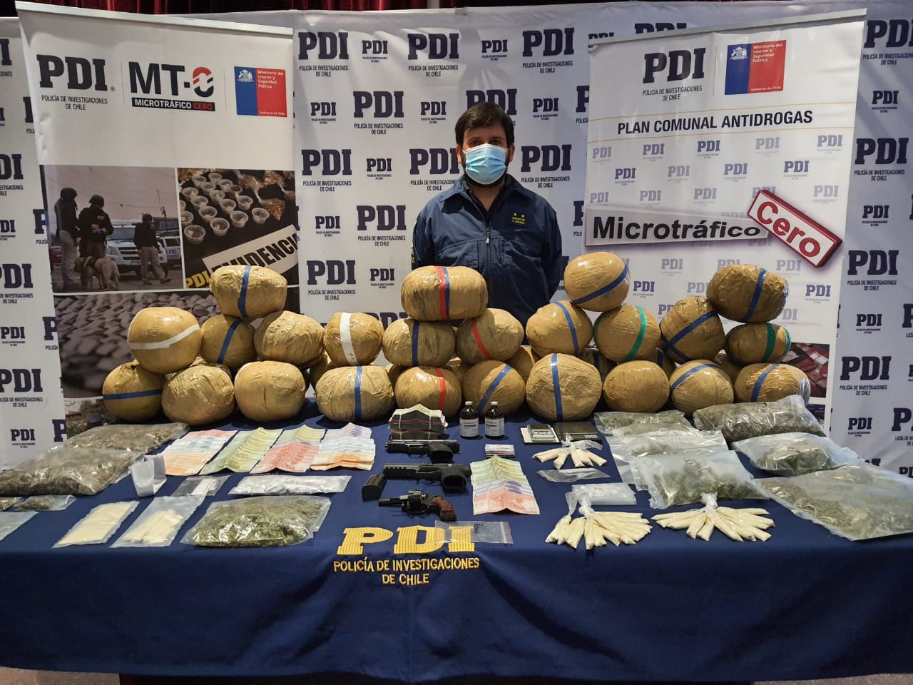 droga PDI